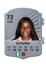 Ucheibe 72