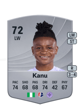 Kanu 72