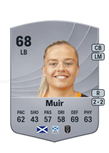 Muir 68