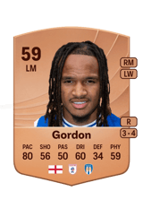 Gordon 59