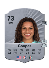 Cooper 73
