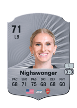Nighswonger 71