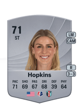 Hopkins 71