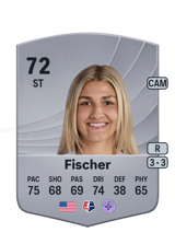 Fischer 72