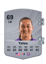 Yates 67
