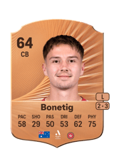 Bonetig 64