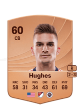 Hughes 60