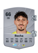 Rocha 66