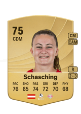 Schasching 75
