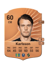 Karlsson 60