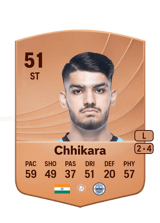 Ayush Chhikara 51