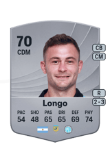 Santiago Longo 70