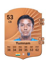 Yumnam 53