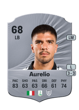 Aurelio 68
