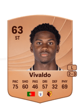 Vivaldo 63