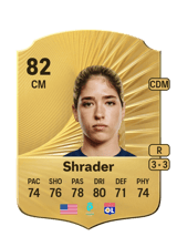Shrader 82