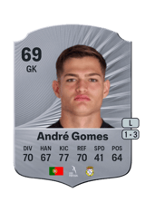 André Gomes 69