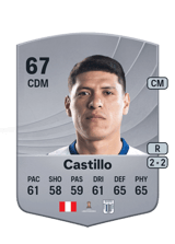 Castillo 67