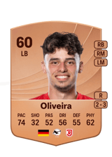 Oliveira 60
