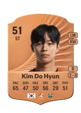 Kim Do Hyun 51