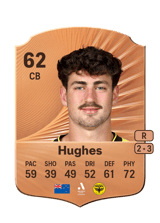 Hughes 62