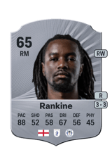 Dion Rankine 64