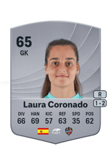 Laura Coronado 65