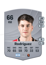 Rodríguez 66