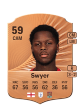 Swyer 59