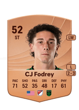 CJ Fodrey 52