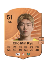 Cho Min Kyu 51