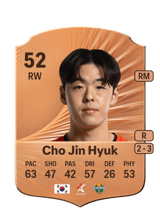 Cho Jin Hyuk 52