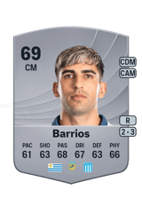 Barrios 69