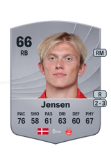 Jensen 66