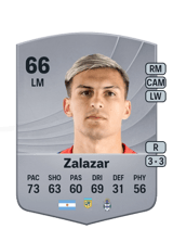 Zalazar 66