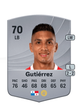 Gutiérrez 70