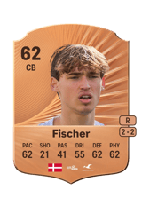Fischer 62