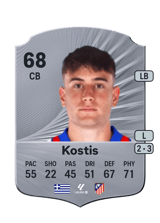 Kostis 68