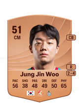 Jung Jin Woo 51