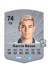 Agustín García Basso 74