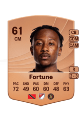 Fortune 61