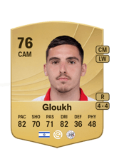 Gloukh 76