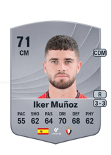 Iker Muñoz 71