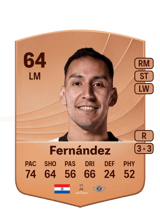 Fernández 64