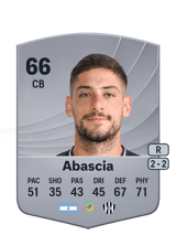 Abascia 66