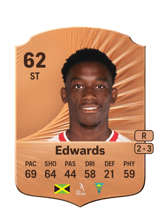 Edwards 62