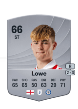 Lowe 66