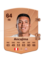 Ancajima 64