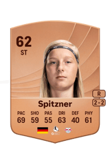 Spitzner 62