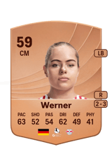 Werner 59